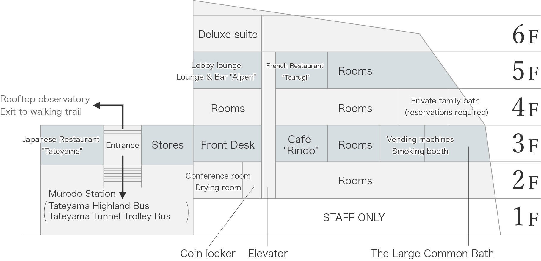 Facilities Hotel Tateyama - 