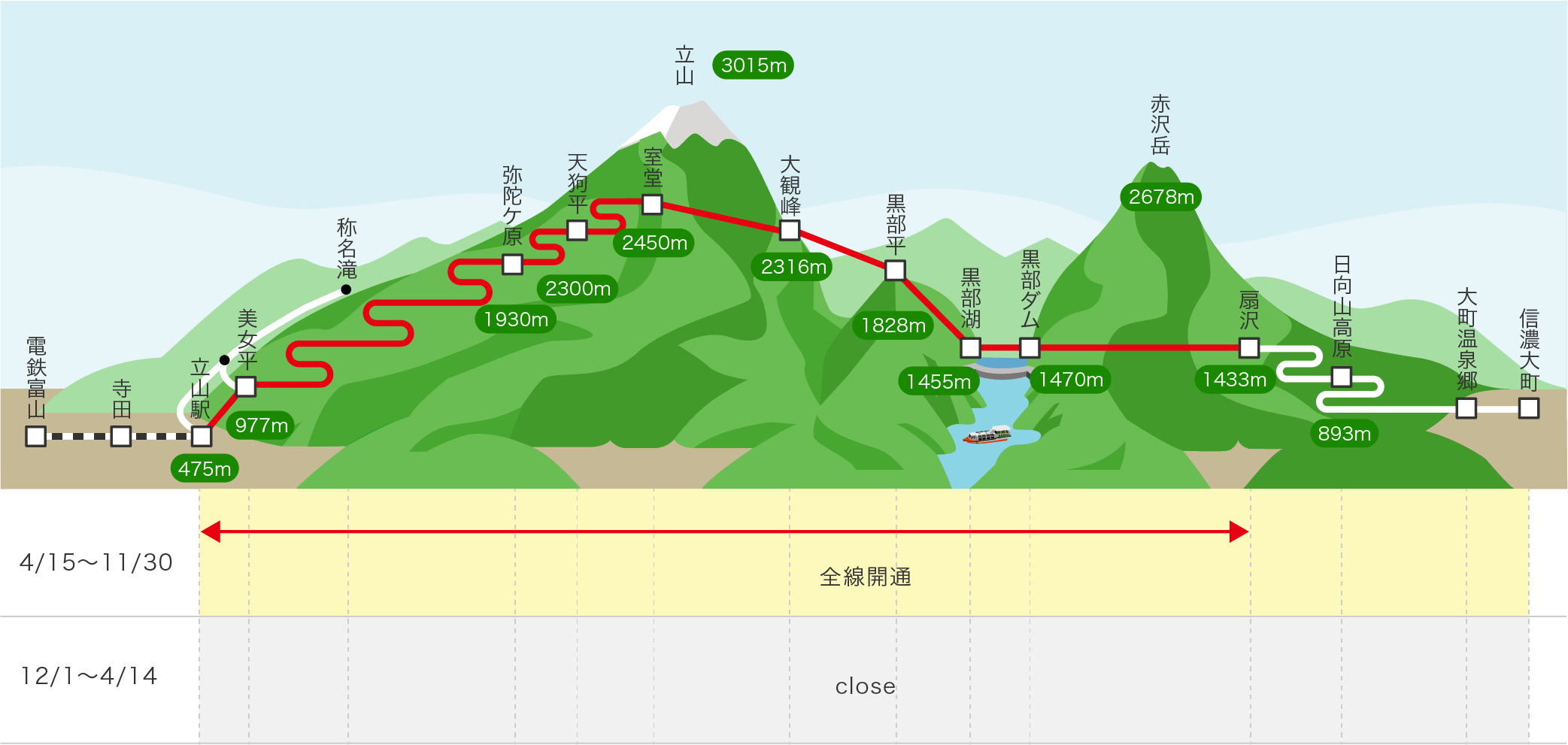 アルペンルートオフィシャルホテル ホテル立山 公式 サイト